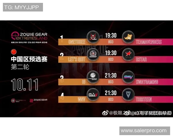 CSGO战术IG边路渗透体系解析与实战应用探讨实时数据