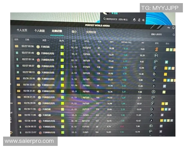 esports数据CSGO个人能力排行榜最新出炉RNG战队选手荣登第四名引发热议
