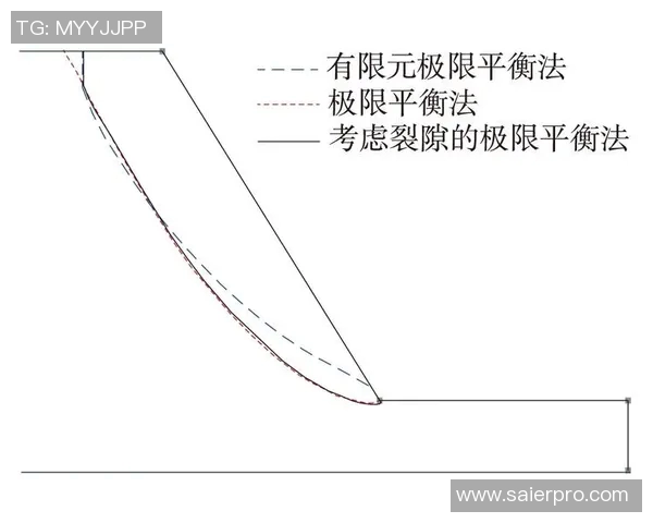 esports最新数据数据分析BLG灵活性表现的多维度探讨与实践应用分析